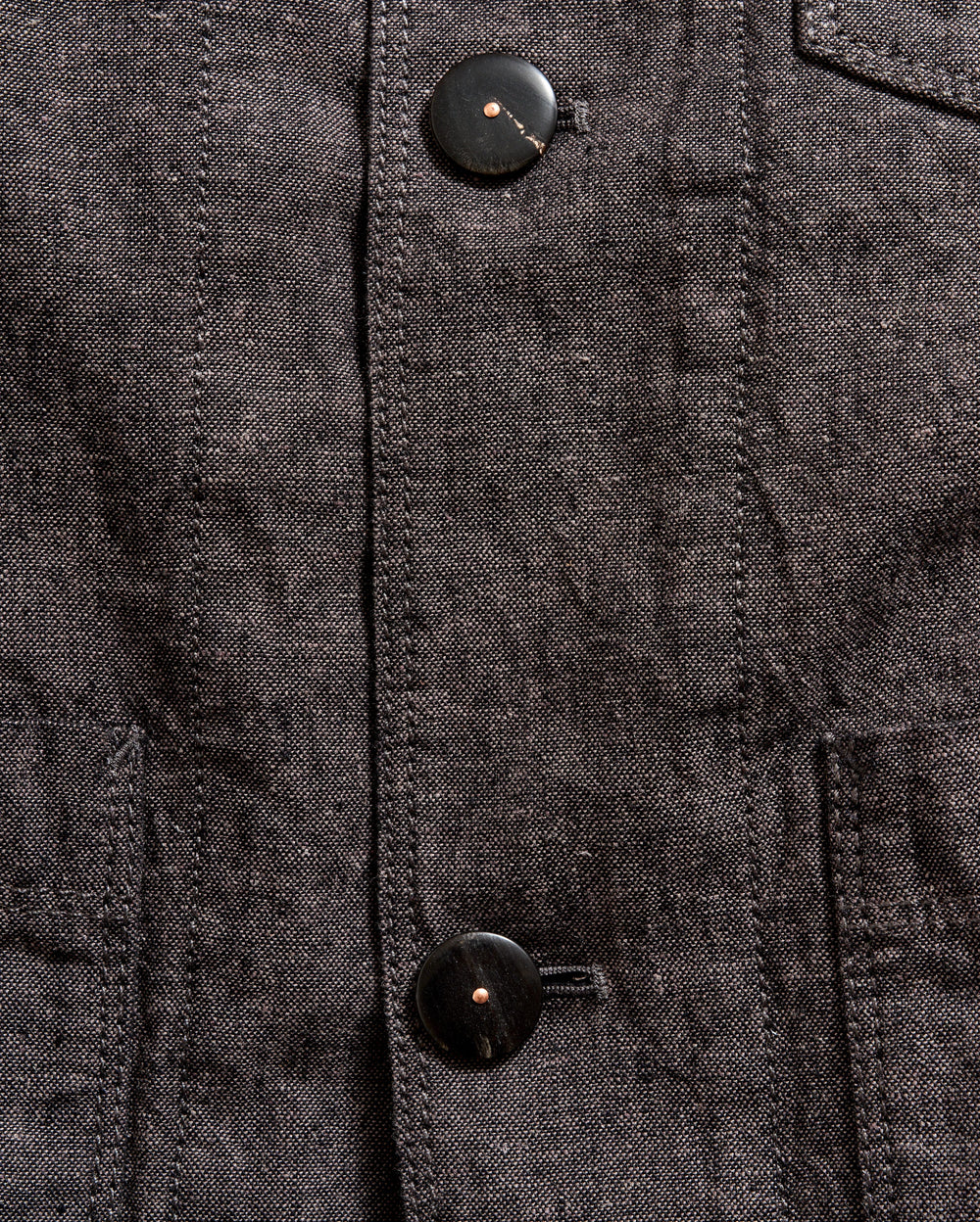 Close-up of a dark gray fabric jacket with two black buttons and visible stitching. The texture of the fabric and part of a pocket are also visible.